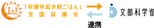 「早寝早起き朝ごはん」全国協議会の推進会員としても活動!